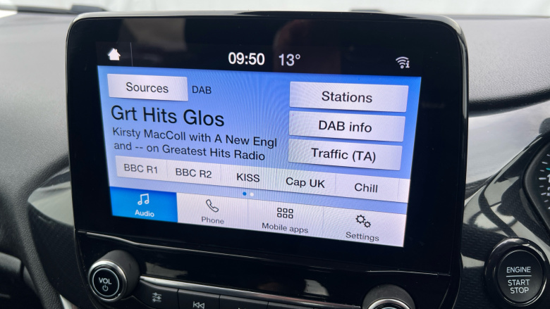 Ford Fiesta 1.0 EcoBoost Active 5dr Petrol Hatchback